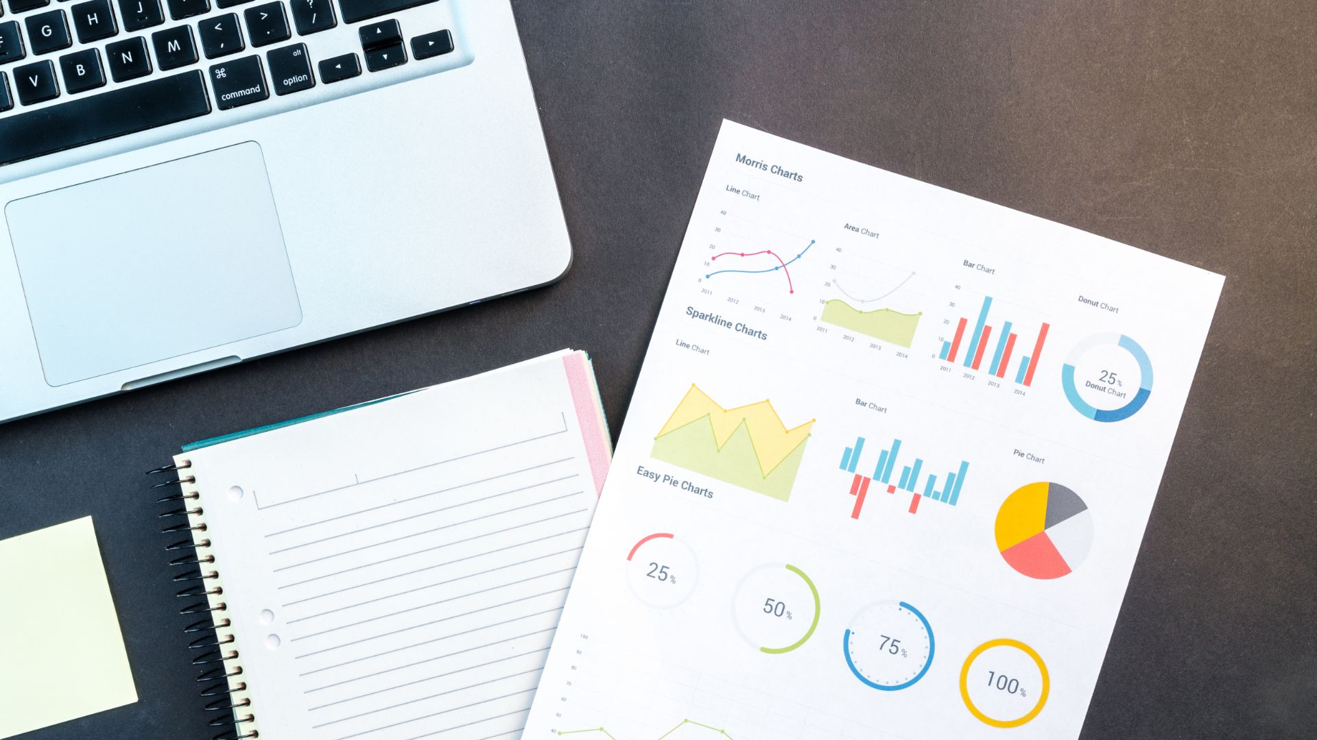 Analysis document on top of work station to measure SEO performance