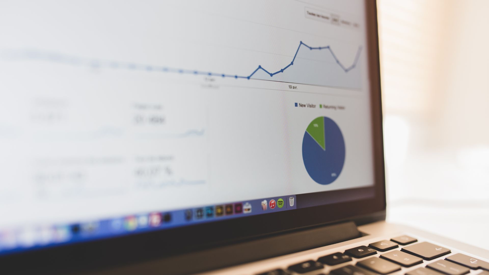 Laptop screen with a chart showing the CTR of a website